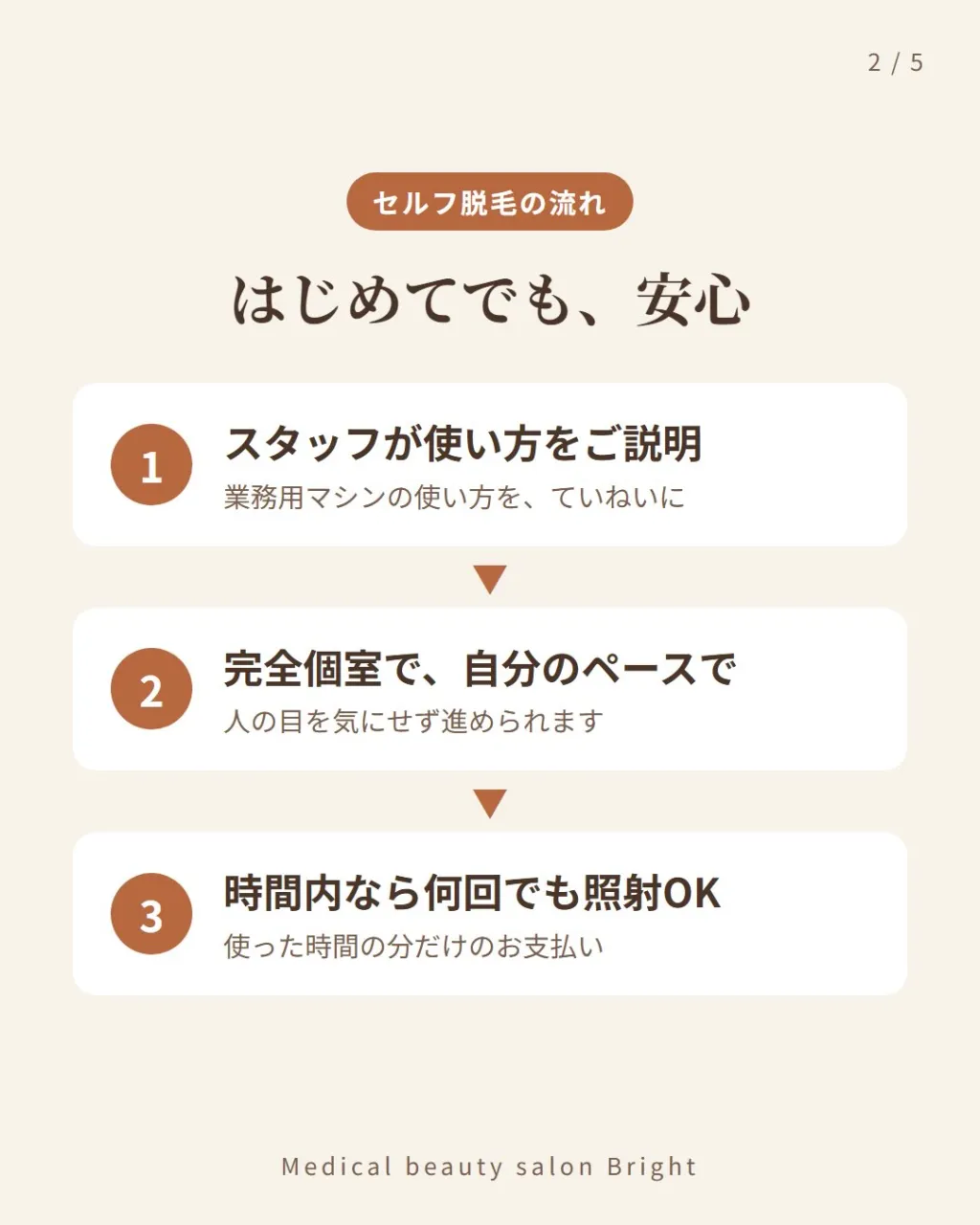 こんにちは、ブライトのスタッフです🌿